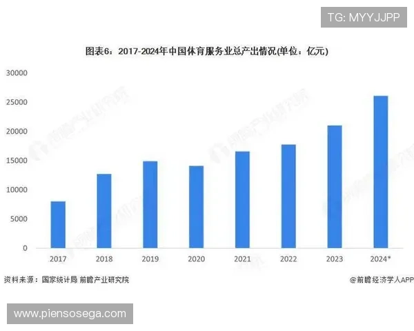 爱游戏体育官方平台在体育直播行业中的优势与未来发展趋势分析
